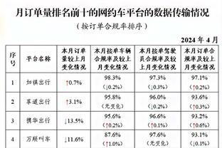 孔德昕：哈利伯顿带病留下了华彩篇章 很难不被他的魔法所吸引